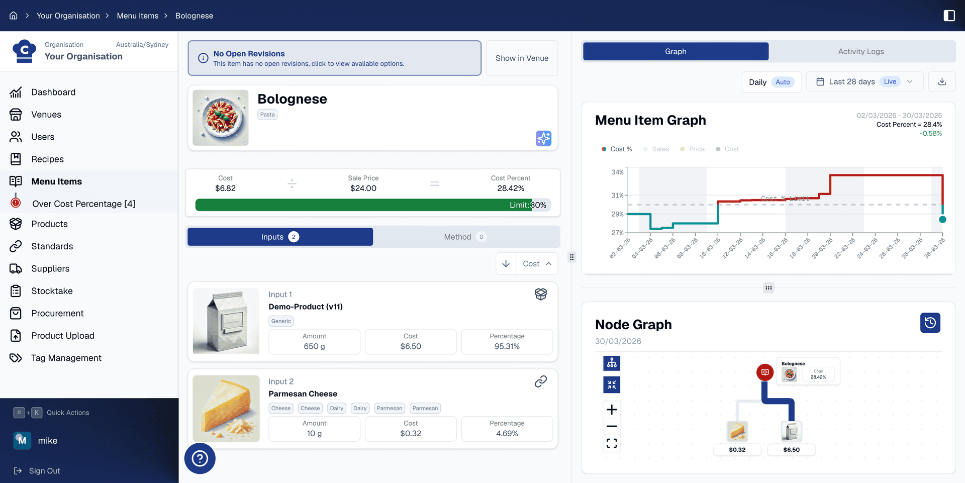 Desktop dashboard showing holistic insights