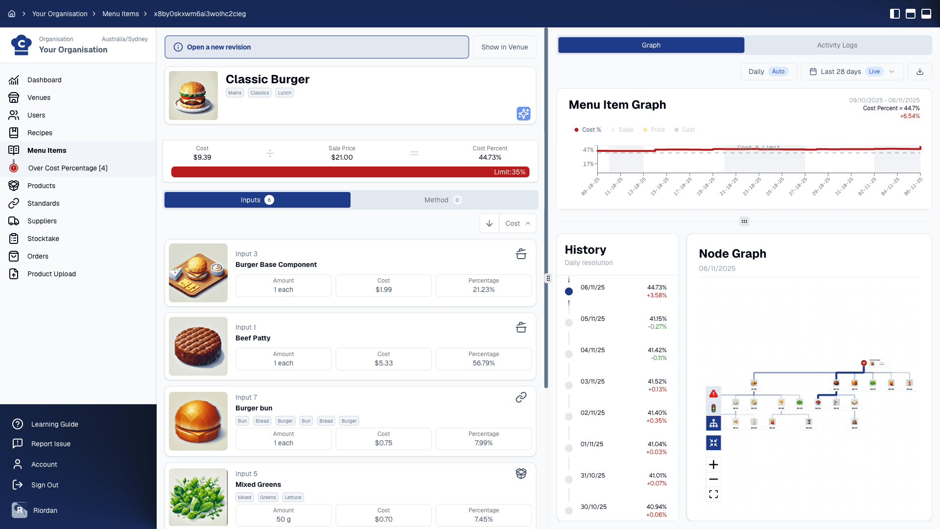 Chefy Core interface showing nested recipes and standard products